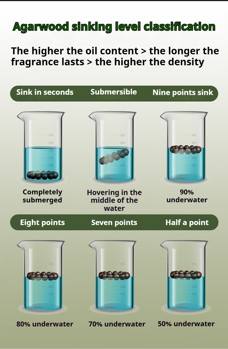 Natural Brunei agarwood bracelet with 108 beads for men and women AB2552